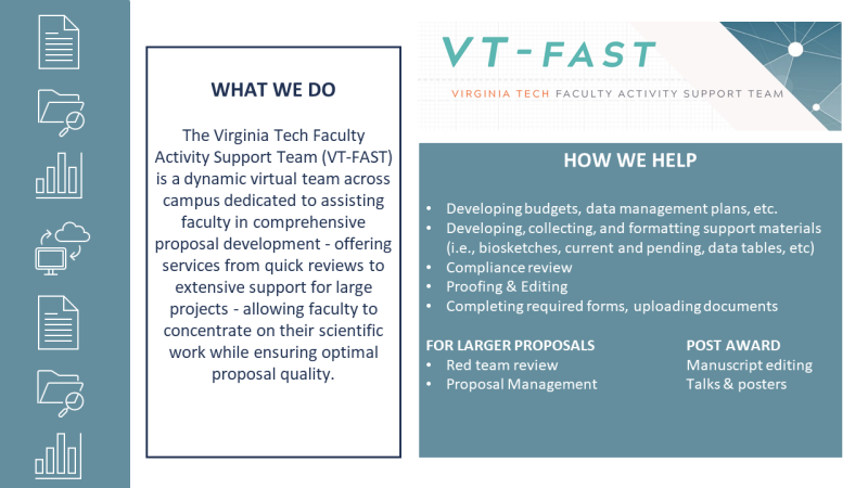 Postcard with information and QR code for Virginia Tech Faculty Activity Support Team.