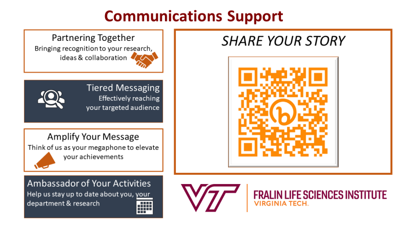 Postcard with information and QR code for communications support.