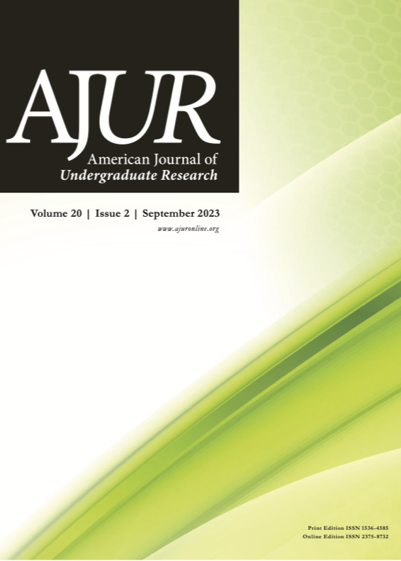 American Journal of Undergraduate Research cover
